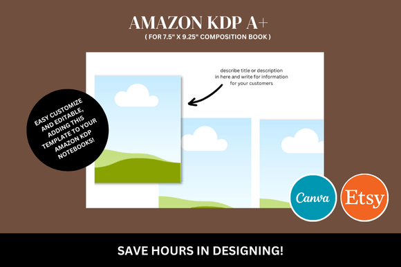 Download Amazon KDP a+ Canva Mockup - Canva Collection